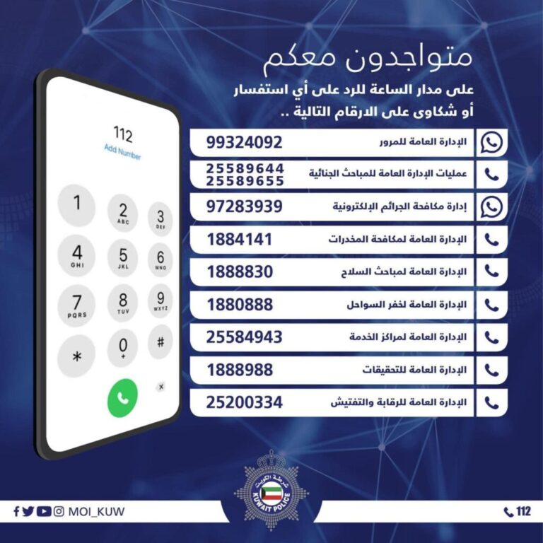 kuwait police online complaint number